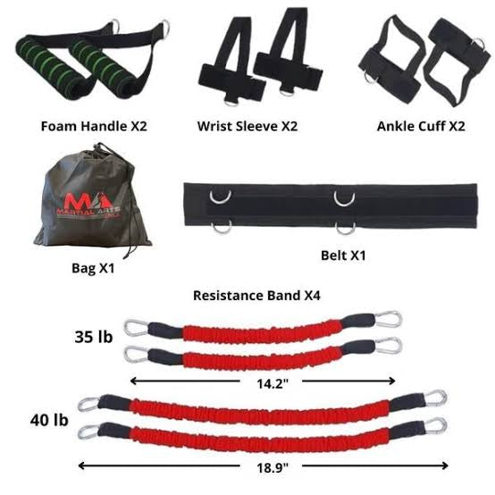 BOXING RESISTANCE BANDS